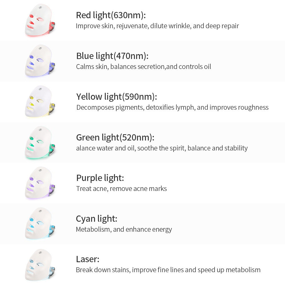 Masque Facial à LED 7 couleurs - luminothérapie - appareil de Rajeunissement de la peau - thérapie cutanée - SofiaWoman™